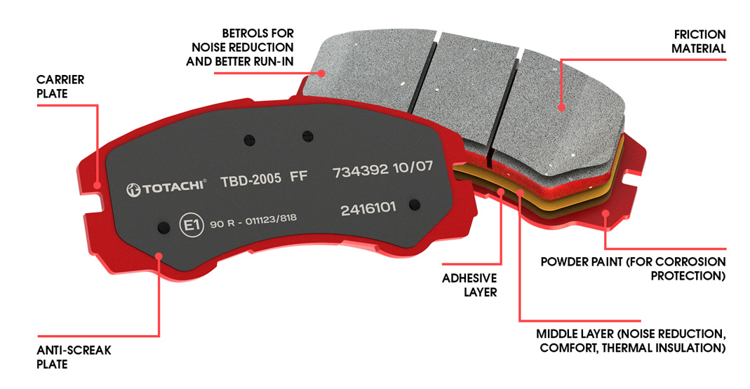 Brake Pads TOTACHI