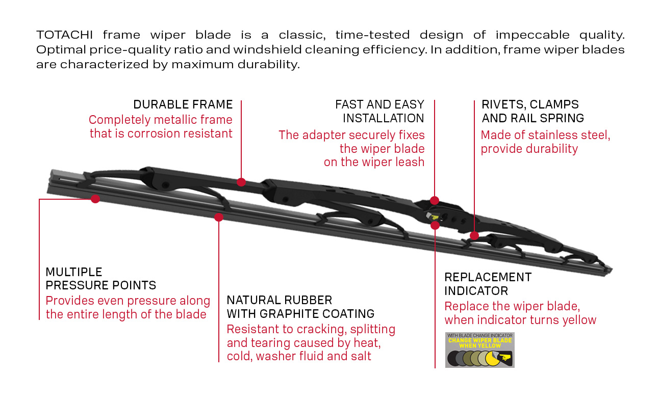 TOTACHI Wiper Blades