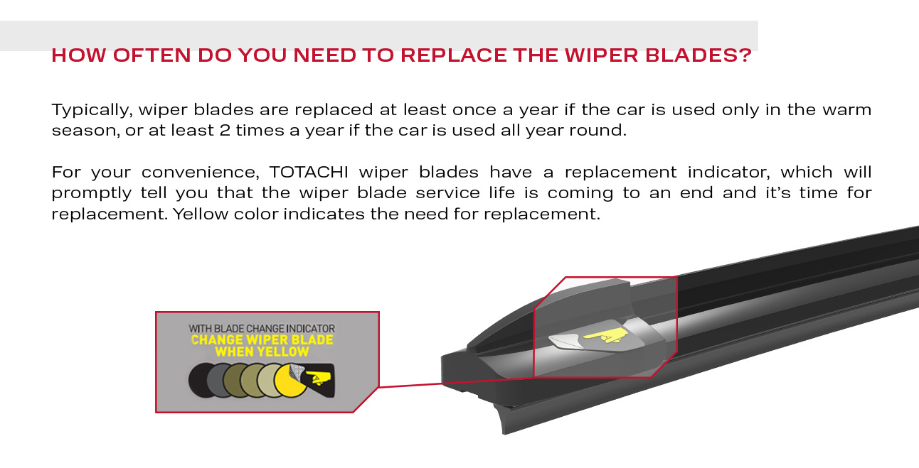 TOTACHI Wiper Blades