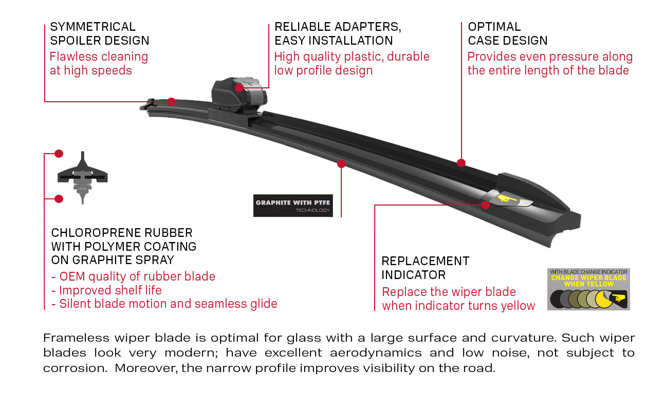 TOTACHI Wiper Blades